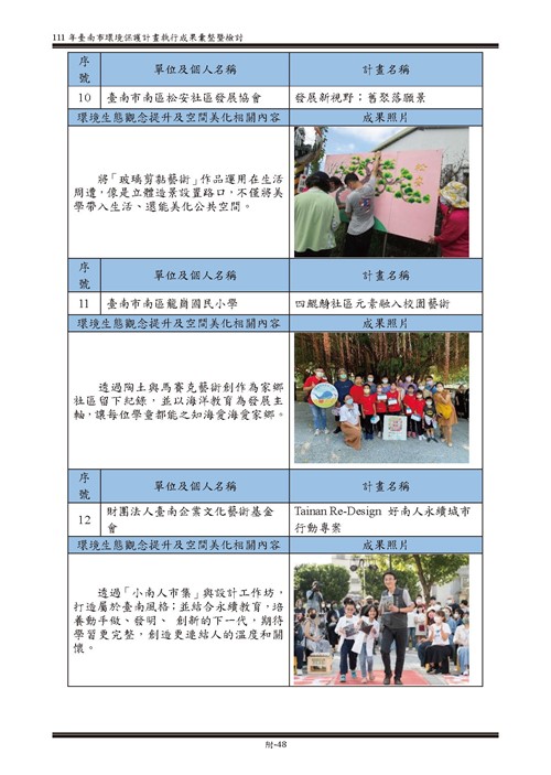 111 年臺南市環境保護計畫第98頁內容
